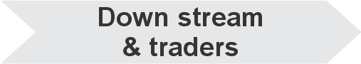 _0001_Down-stream-and-Traders