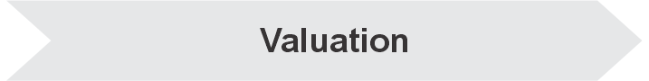 Valuation